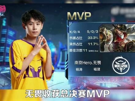 三次互动点 三次互动点