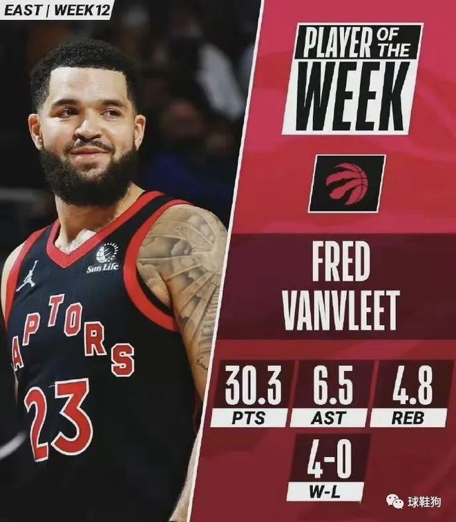 动作幅度偏 动作幅度偏